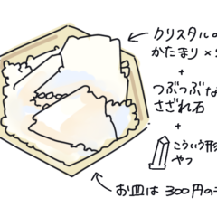 霊視カウンセリングのときに利便性と実用性を求めた結果